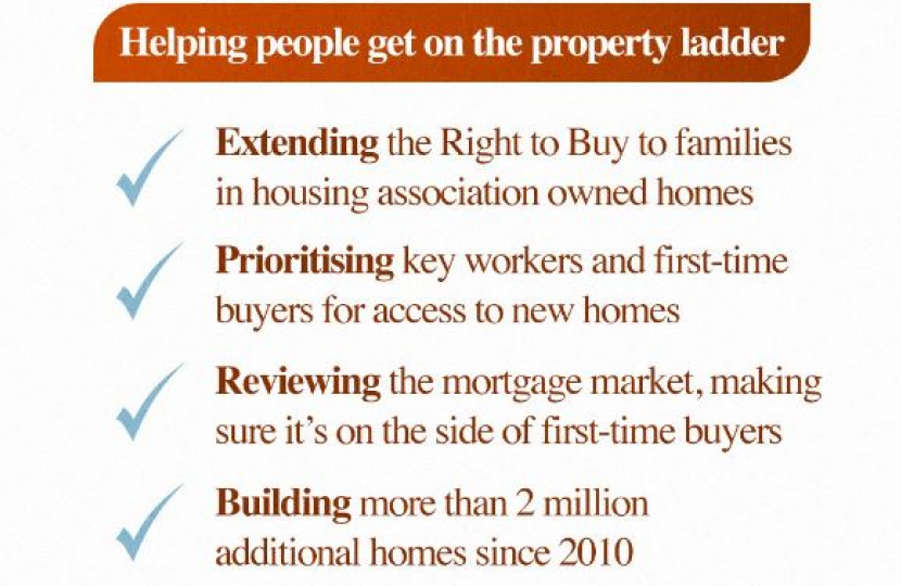 Supporting millions of people into home ownership