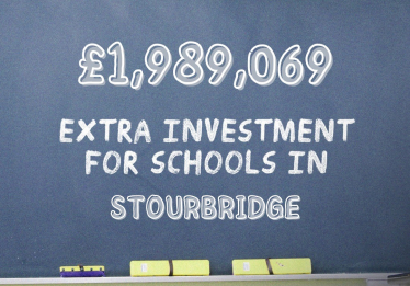 Investment in Schools